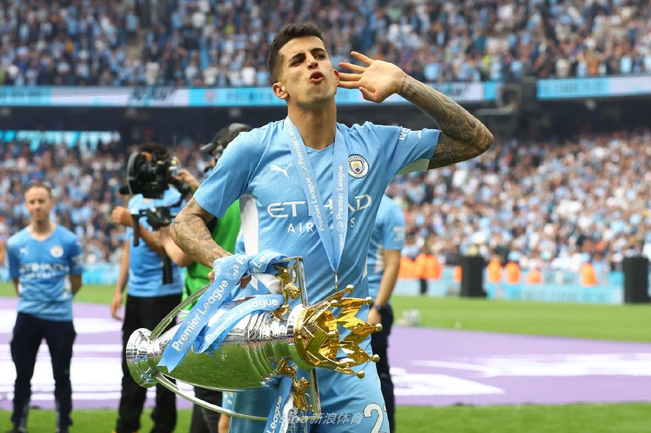 编辑或者栏 编辑或者栏